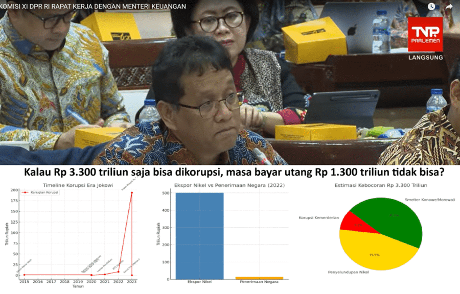 Uang Rakyat Rp 3.300 Triliun Hilang: Menyelami Misteri Korupsi, Penyelundupan Nikel, dan Hilirisasi Ilusi di Era Jokowi