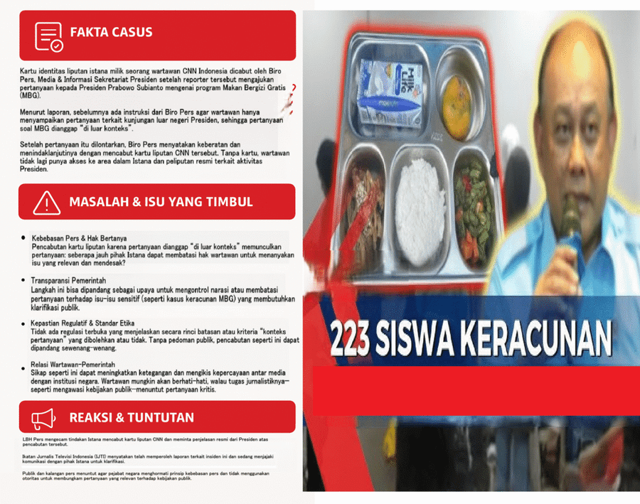 Istana Cabut Kartu Liputan CNN : Dewan Pers Minta Penjelasan Resmi Ini Praktik Pembungkaman Pers