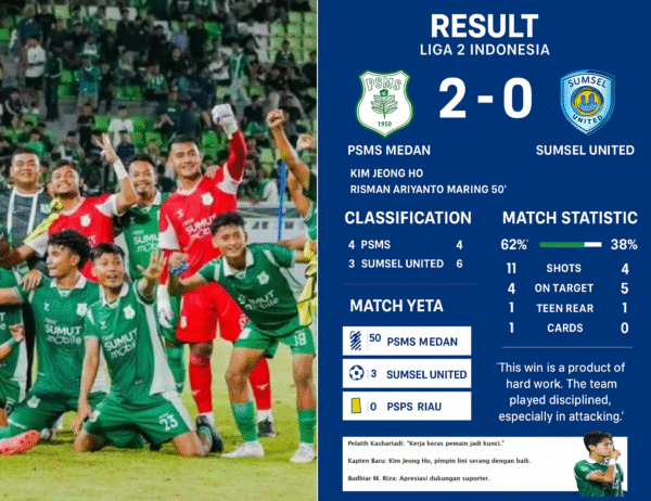 PSMS Medan Tumbangkan Sumsel United 2-0, Naik ke Peringkat 4 Liga 2