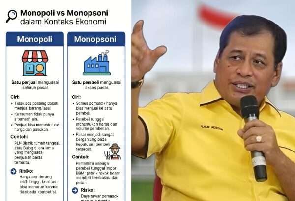 Impor BBM Satu Pintu Bukan Monopoli, Tetapi Monopsoni