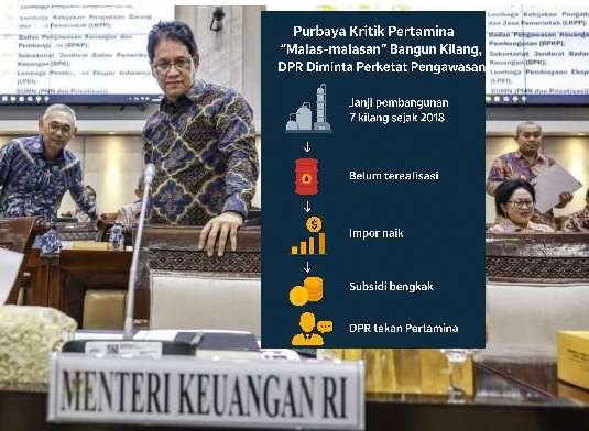 Purbaya Kritik Pertamina