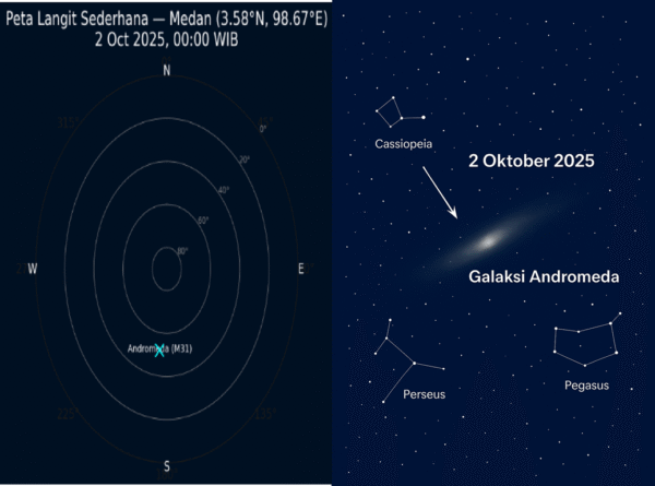 Galaksi Andromeda Muncul di Langit Indonesia, Bisa Disaksikan dengan Mata Telanjang pada 2 Oktober