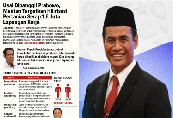 Prabowo Dorong Hilirisasi Pertanian, Mentan Janji Ciptakan 1,6 Juta Lapangan Kerja