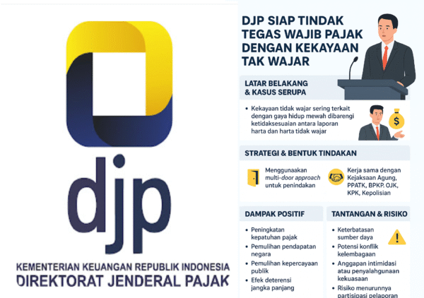 DJP Siap Tindak Tegas Wajib Pajak dengan Kekayaan Tak Wajar, Benarkah atau Hanya Isapan Jempol?