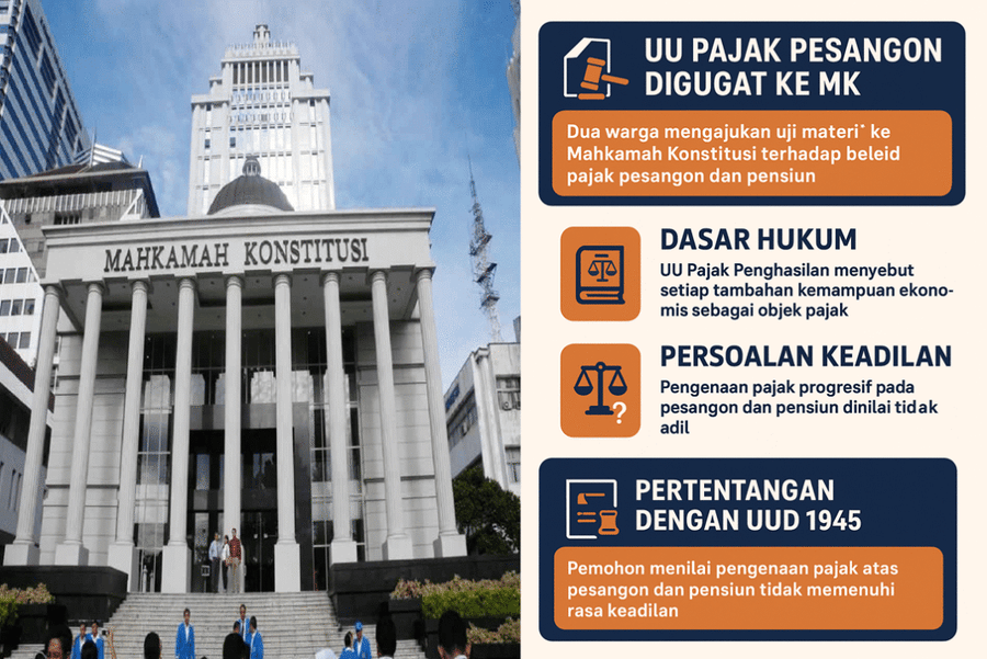 UU Pajak Pesangon Digugat ke MK: Sah Secara Hukum, Tapi Dipersoalkan Keadilannya
