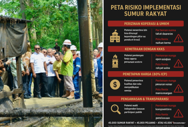 Sumur Rakyat dan Aroma