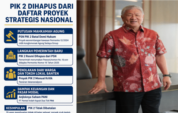 PIK 2 Dihapus