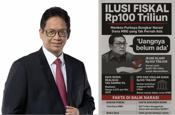 Ilusi Fiskal Rp99 - 100 Triliun: Menkeu Purbaya Bongkar Narasi Dana MBG yang Tak Pernah Ada