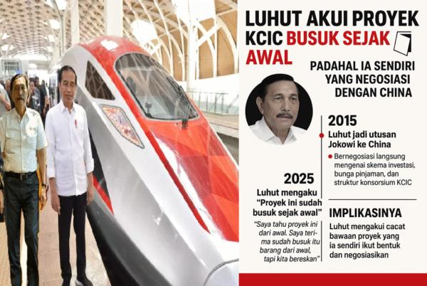 Luhut Akui Proyek KCIC Bermasalah Sejak Awal, Padahal Ia yang Menegosiasi dengan China