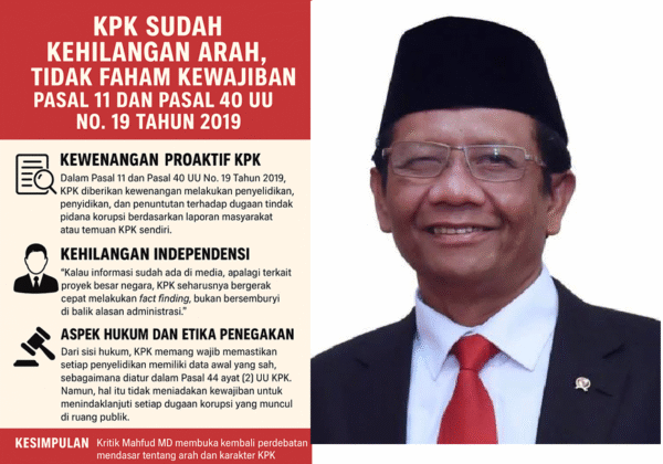 KPK Kehilangan Arah