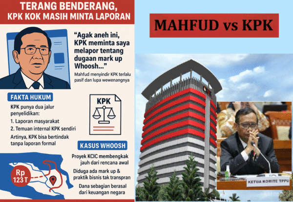 Mahfud MD Sindir KPK: Kasus Whoosh Terang Benderang, Kenapa Masih Minta Laporan?