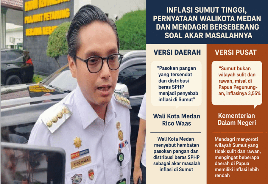 Pernyataan Wali Kota Medan dengan Mendagri Berseberangan, Apa Akar Masalahnya ?
