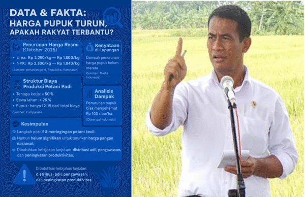 Mentan Klaim Banting Tulang