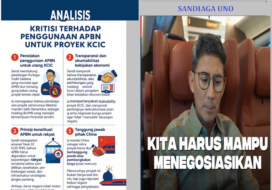 Sandiaga Uno: Antara Realisme Fiskal dan Optimisme Ekonomi Whoosh