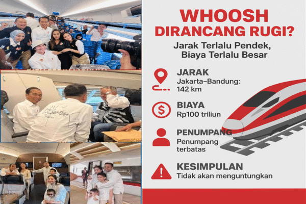 Jejak Dana Promosi Whoosh: Ketika Artis Jadi Wajah Citra Proyek Rugi