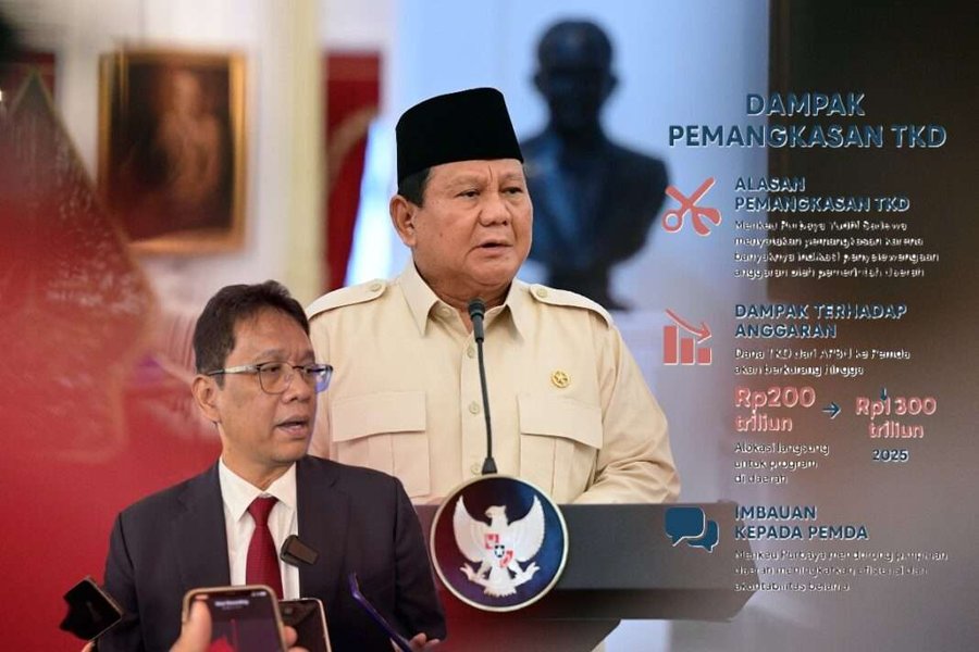 Pemangkasan TKD: Antara Sentralisasi Fiskal dan Perlawanan terhadap Korupsi Daerah