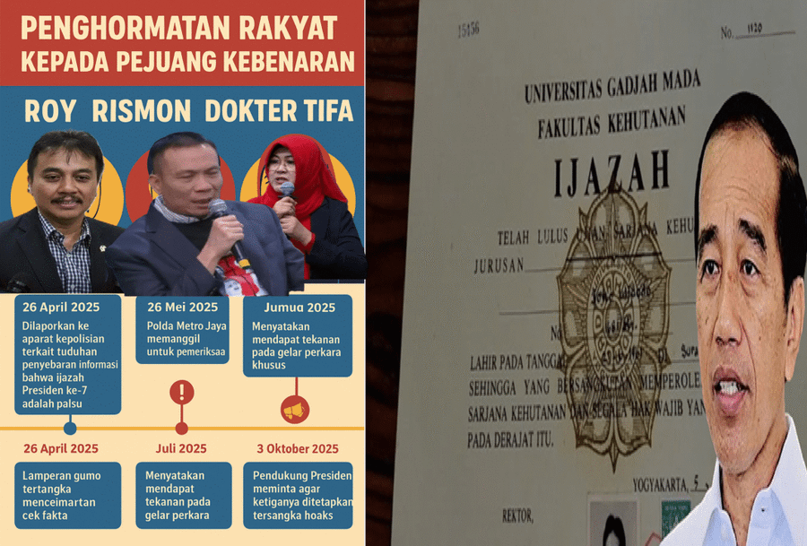 Penghormatan Rakyat kepada Tiga Pejuang Kebenaran: Roy, Rismon, dan Dokter Tifa