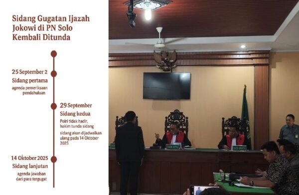 Sidang Gugatan Ijazah Jokowi di PN Solo Kembali Ditunda, Polri Absen Lagi