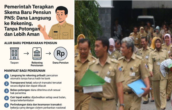 Pemerintah Terapkan Skema Baru Pensiun PNS