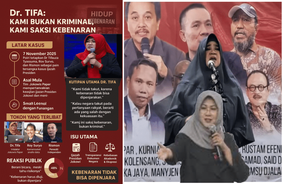 Dr. Tifa: “Kami Bukan Kriminal, Kami Saksi Kebenaran