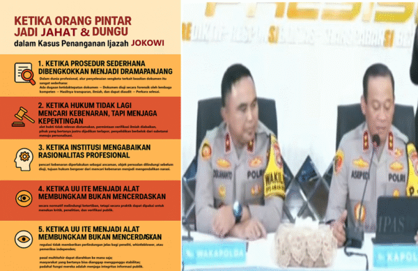 Ketika Penegak Hukum Kehilangan