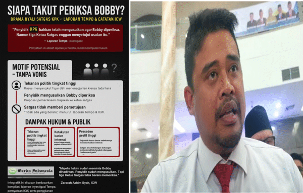 Satgas Komisi Pemberantasan Korupsi Tak Berani Panggil Bobby Nasution
