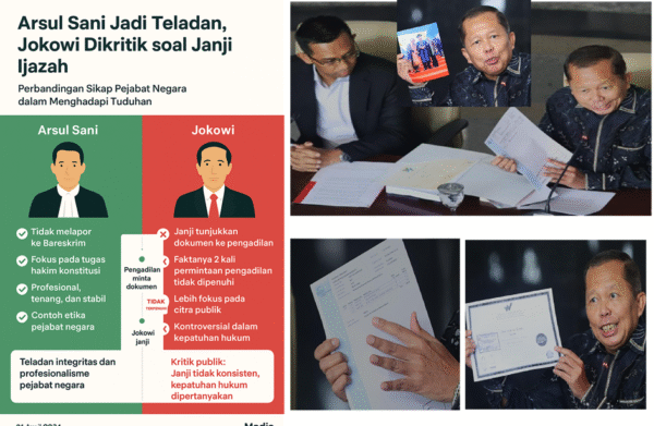 Arsul Sani Jadi Contoh Pejabat Profesional, Jokowi Dikritik soal Janji Tunjukkan Bukti Ijazah
