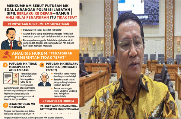 Menkumham Sebut Putusan MK