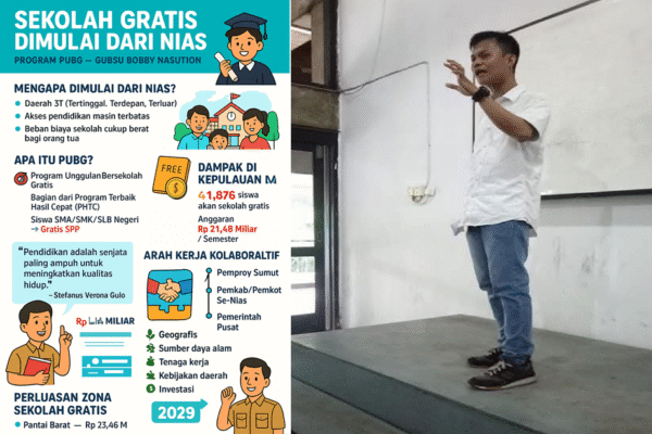 Sekolah Gratis Dimulai dari Nias