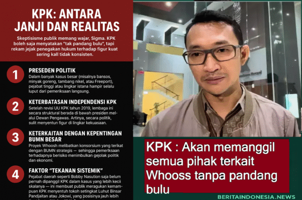 KPK: Dari Lembaga Hukum Menjadi Penjaga Kekuasaan