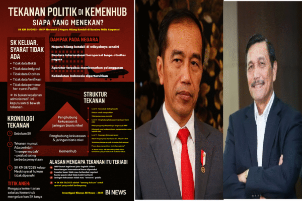 TEKANAN POLITIK DI KEMENHUB