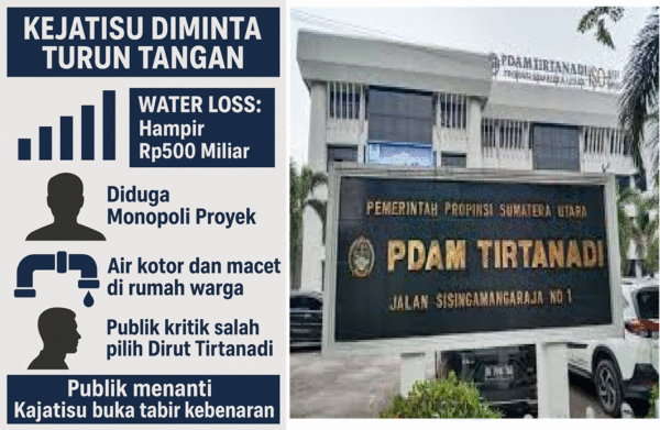 Kuasai Proyek Tirtanadi