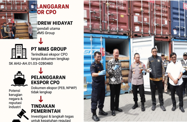 Operasi Gabungan Bongkar Modus Pelaporan