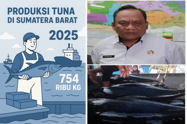 Produksi Tuna