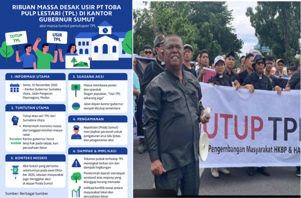 Ribuan Massa Desak Usir
