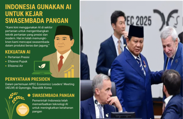 Indonesia Gunakan AI untuk Kejar Swasembada Pangan