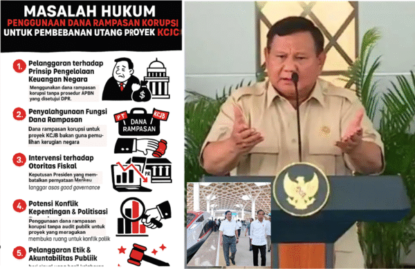 Prabowo Berpotensi Melanggar Prinsip Prinsip Tata Pengelolaan Keuangan Negara