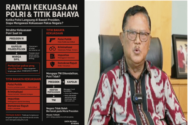 Kapolri Dipilih Presiden Bisa Tepat, Tapi Menempatkan Langsung di Bawah Presiden Adalah Solusi Palsu