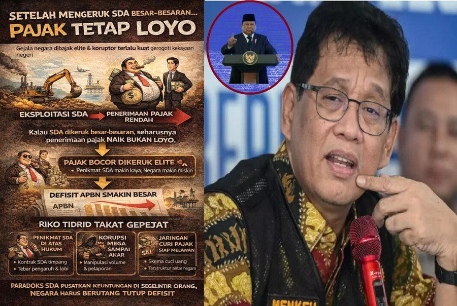 Pajak Loyo