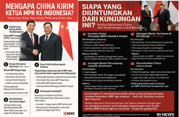 KUNJUNGAN KETUA MPR CHINA