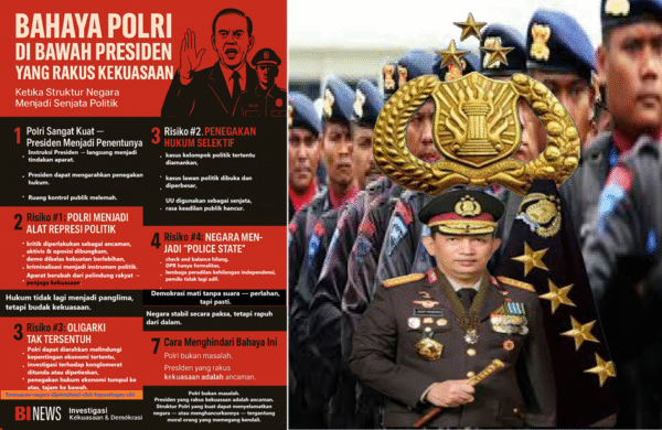 Polri di Bawah Presiden