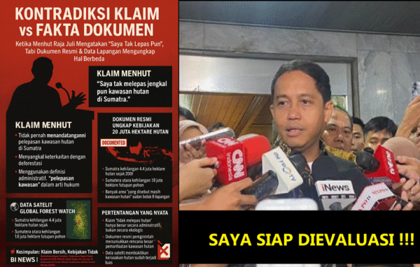 Menhut Raja Juli