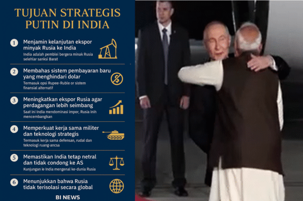 Kunjungan Putin ke India