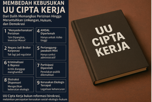 Membedah Kebusukan UU Cipta Kerja