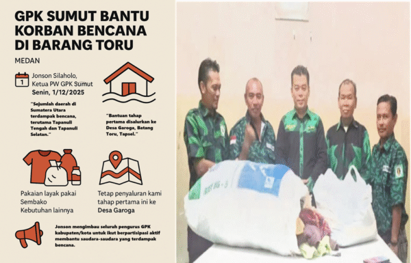 GPK Sumut