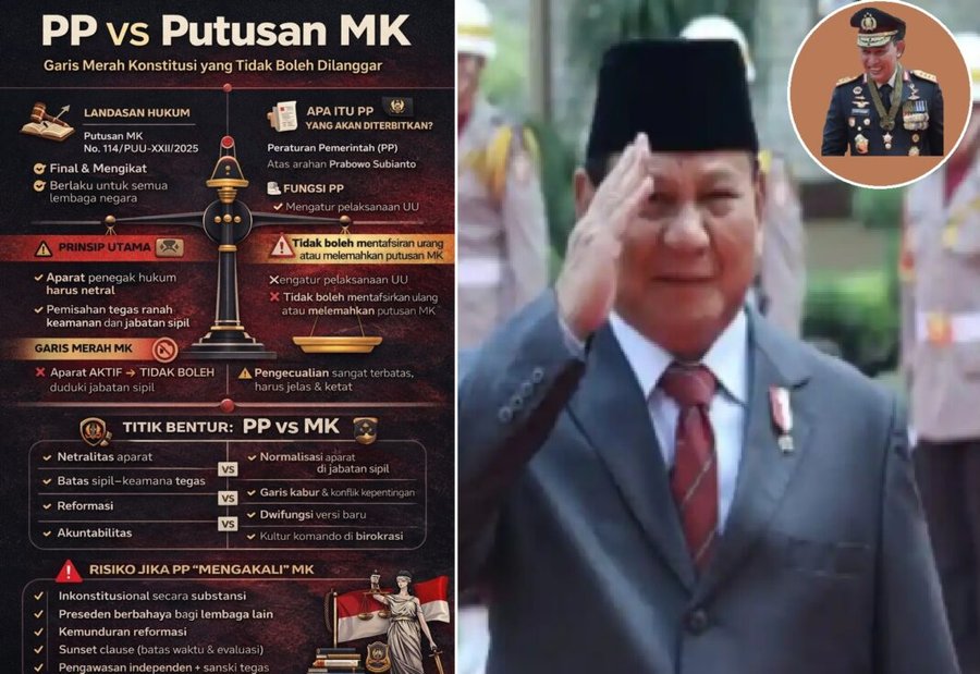 Presiden Prabowo