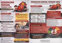 Kekerasan Seksual terhadap Anak : Negara Ada di Mana? Kekerasan Seksual terhadap Anak