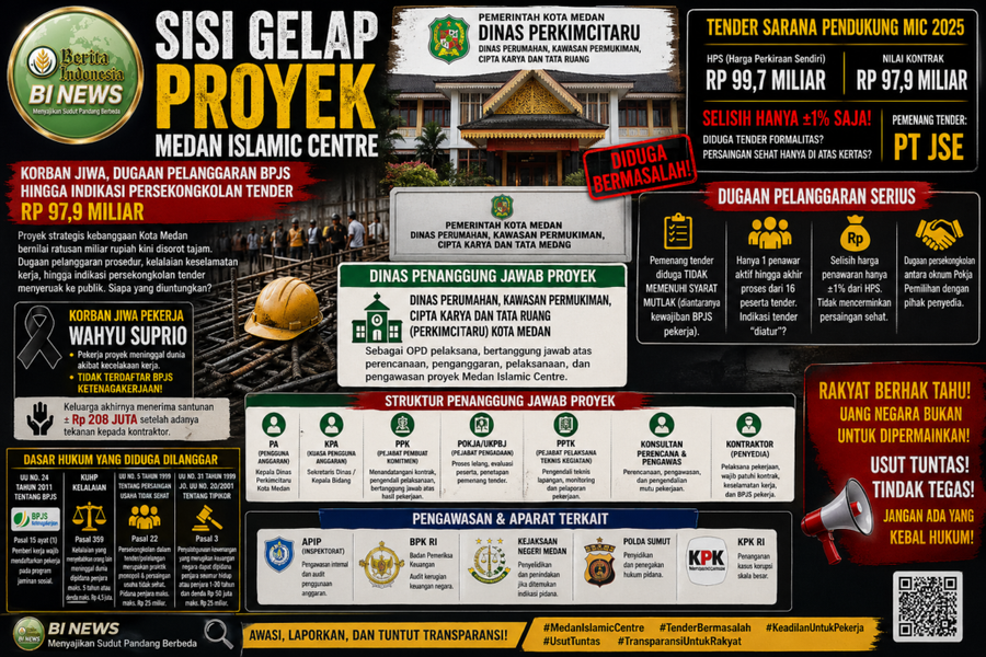 SISI GELAP PROYEK MEDAN