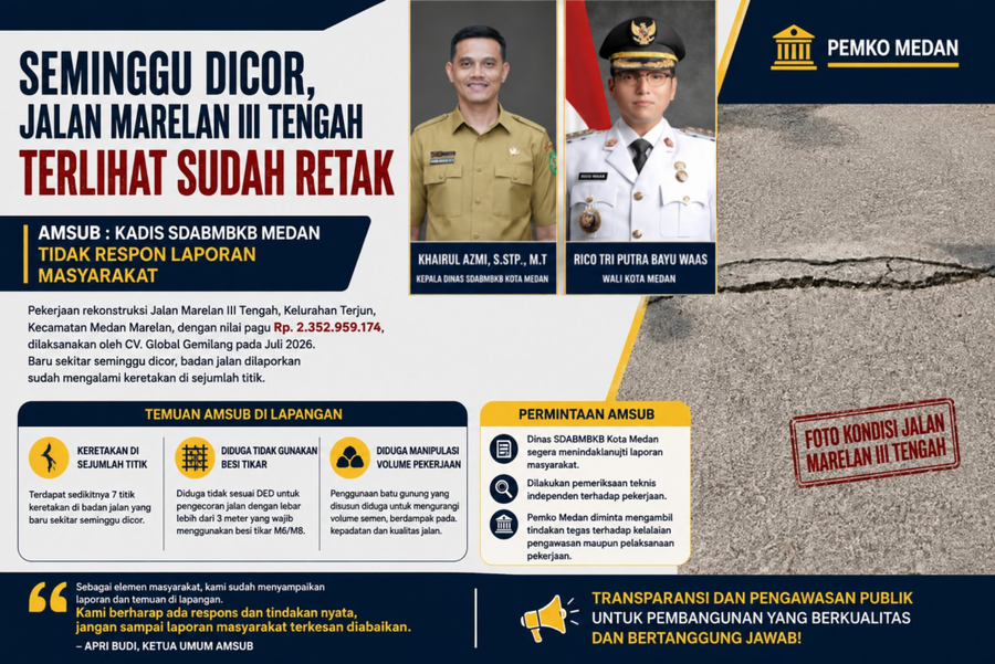Seminggu Dicor, Jalan Marelan III Tengah Diduga Sudah Retak